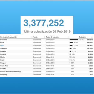 Schermata-2019-02-27-alle-00.33.51