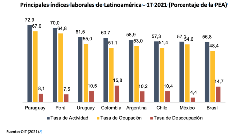 Captura de pantalla 2021-10-22 a las 9.03.35