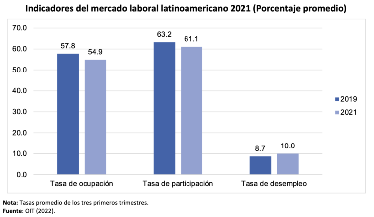 Captura de Pantalla 2022-02-06 a la(s) 17.18.59