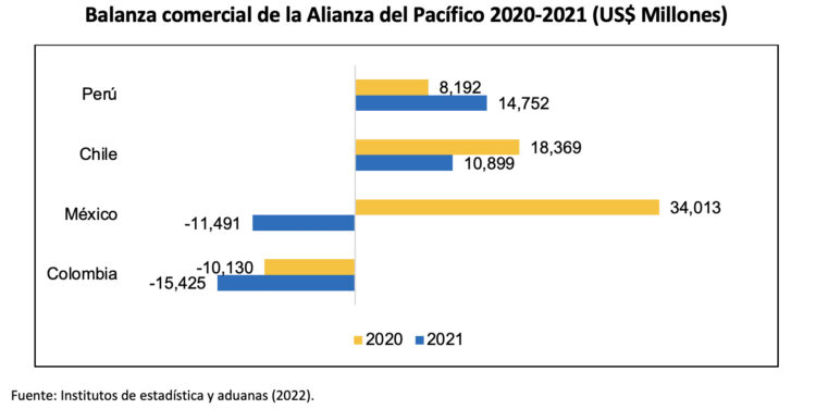 Captura de Pantalla 2022-02-20 a la(s) 00.35.11