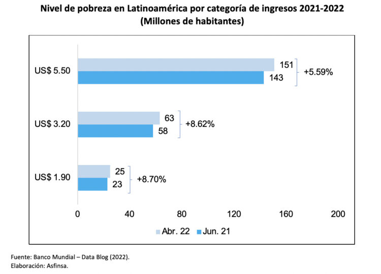 Captura de Pantalla 2022-11-05 a la(s) 20.19.02