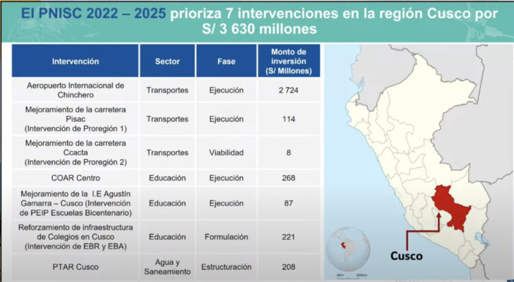 Captura de pantalla 2023-09-06 a la(s) 11.59.21