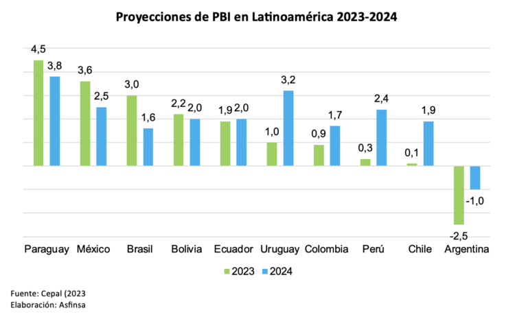 Captura de pantalla 2023-12-23 a la(s) 18.52.06