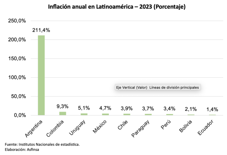 Captura de pantalla 2024-02-09 a la(s) 20.47.54