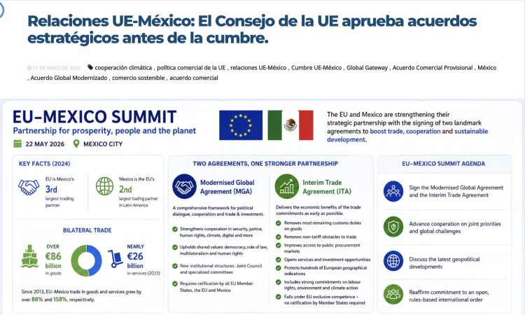 El presidente Costa viaja a Guatemala y a la Cumbre UE-México