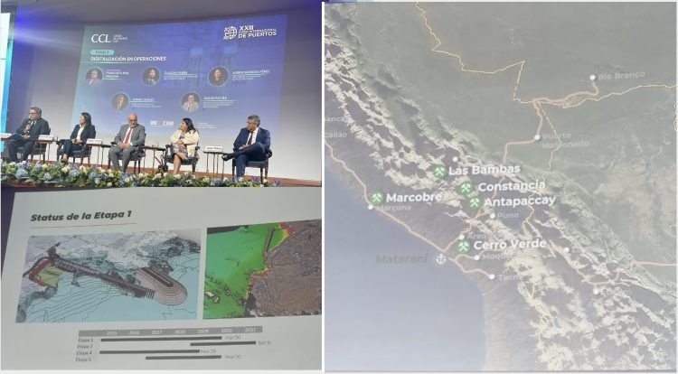 Cámara de Comercio de Lima. XXIII Foro Internacional de Puertos