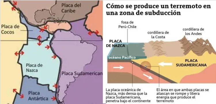 Terremoto en Colombia: el país enfrenta su mayor desastre sísmico en más de dos décadas