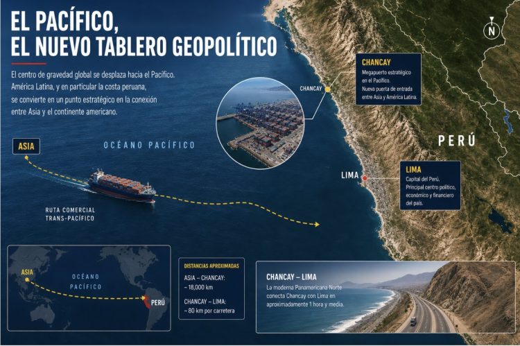 Cambia América latina, ¿cambiamos de piel? por Isabel Recavarren